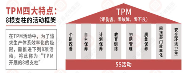 如何系統(tǒng)導(dǎo)入精益生產(chǎn) 如何系統(tǒng)導(dǎo)入精益生產(chǎn)