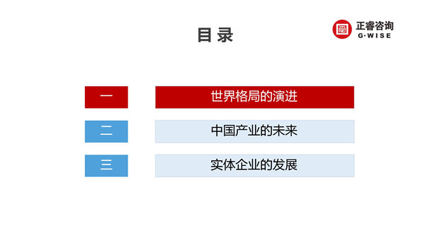 正睿咨詢集團新質生產(chǎn)力系列課程之《新形勢、新規(guī)劃、新未來》