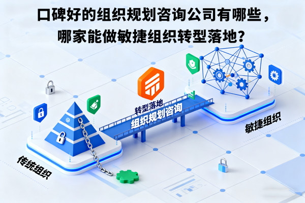 口碑好的組織規(guī)劃咨詢公司有哪些，哪家能做敏捷組織轉型落地？
