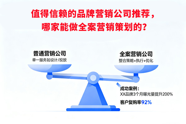 值得信賴的品牌營銷公司推薦，哪家能做全案營銷策劃的？